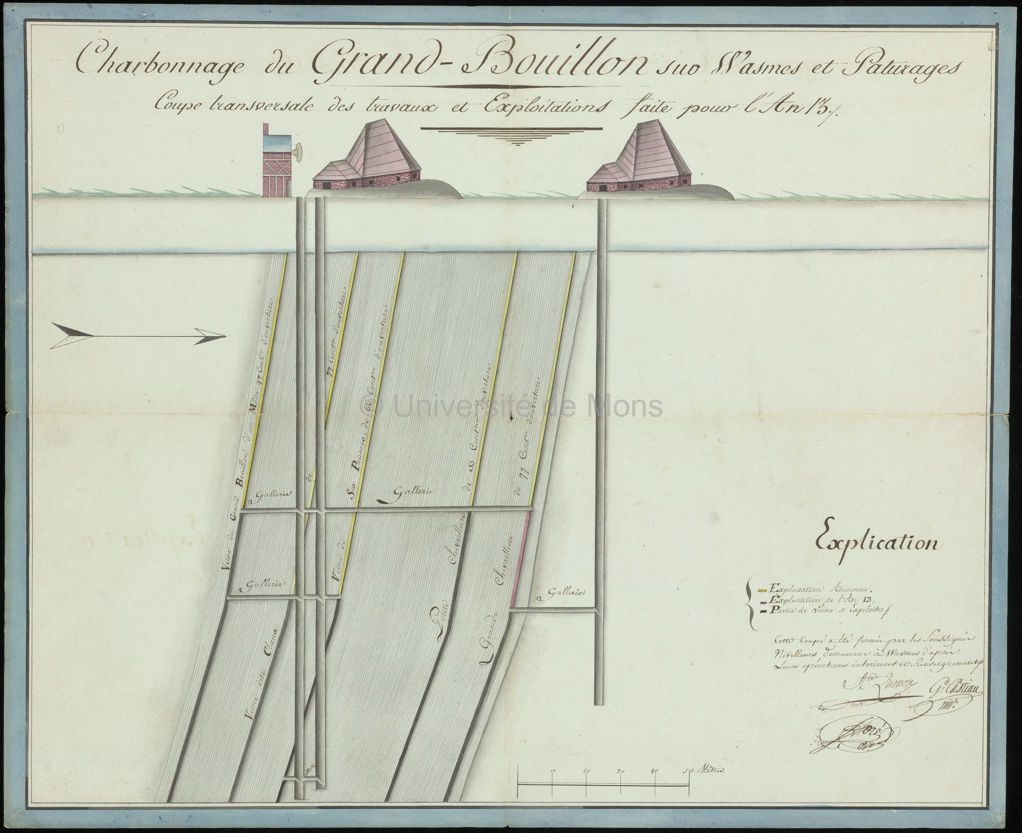 Charbonnage du Grand-Bouillon sur Wasmes et Paturages coupe transversale des travaux et exploitations faite pour l'an 13