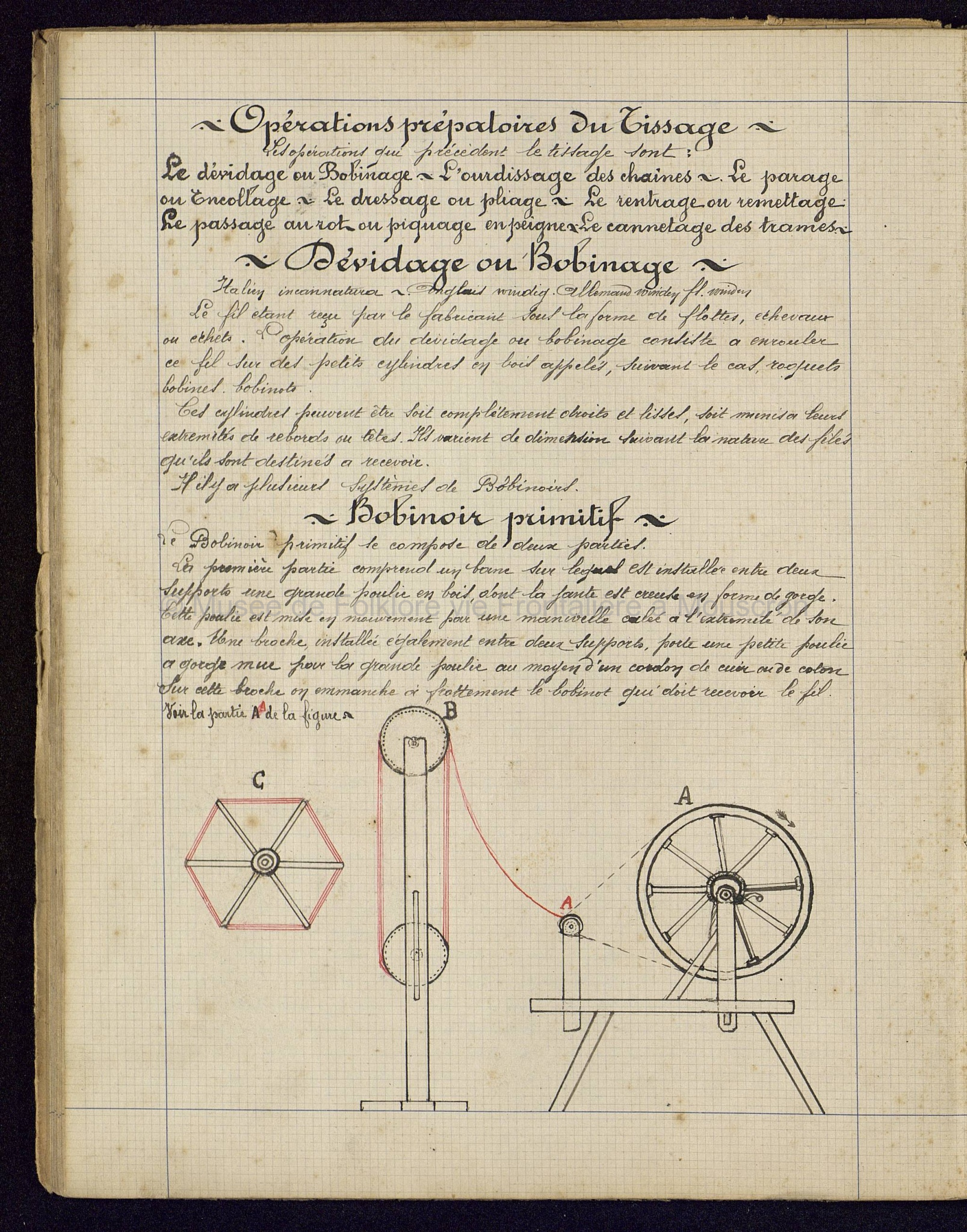 Cours de théorie de tissage. Cahier 1