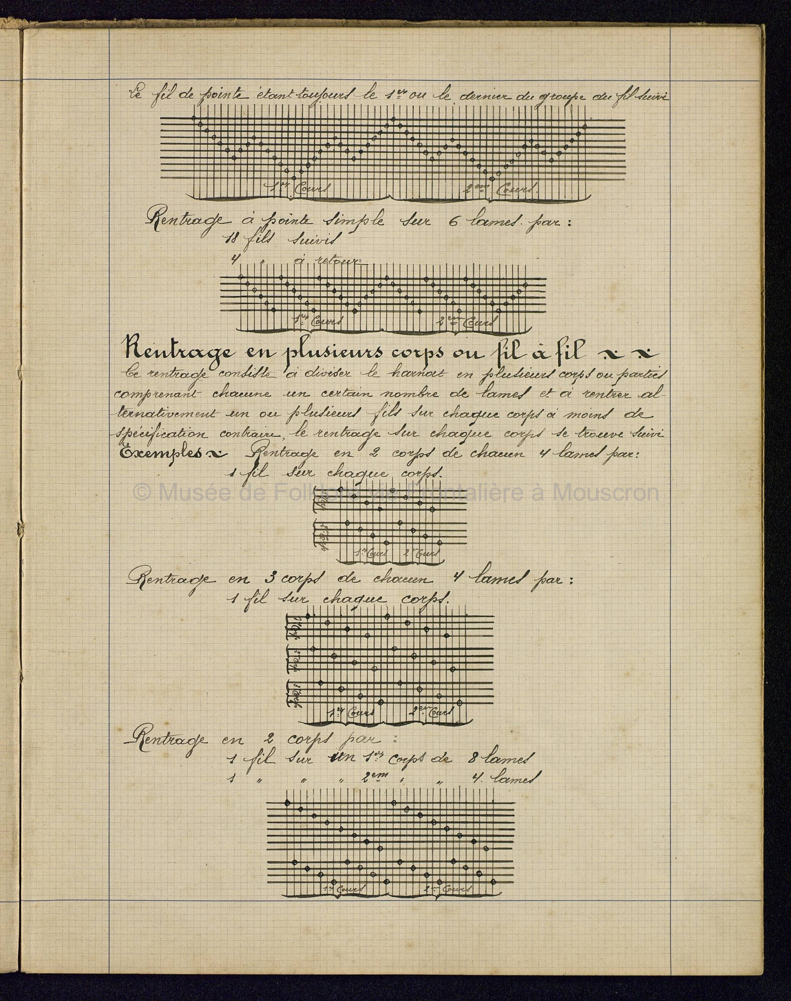Cours de théorie de tissage. Cahier 2