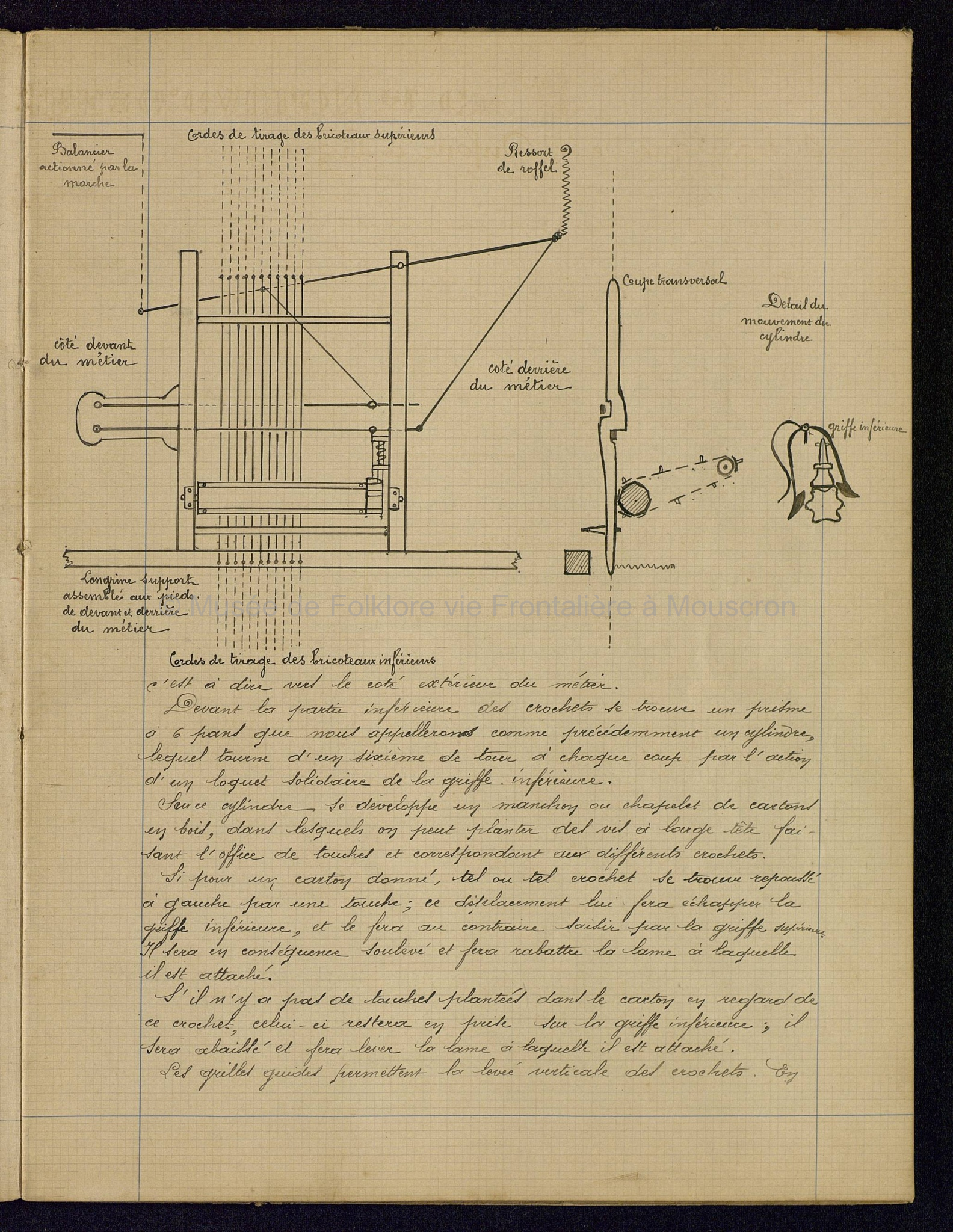 Cours de théorie de tissage. Cahier 3